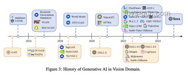 **揭秘AI心脏：我的Reverse-o1:OpenAI o1原理逆向工程图解之旅🌟**